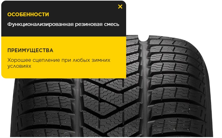 Функционализированная резиновая смесь